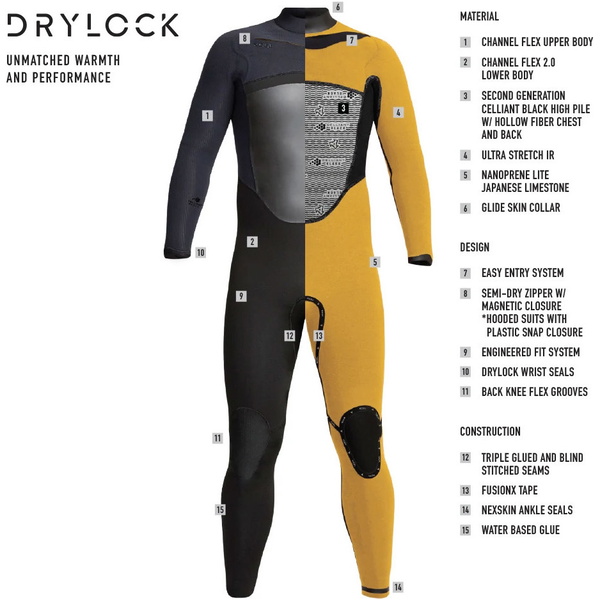 2023 Xcel Heren Drylock 5/4mm Met Capuchon Borst Ritssluiting Wetsuit MC54DH20 - Black