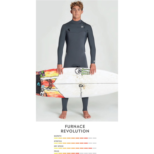 2020 Billabong Mannen Furnace Revolutie 5/4mm Chest Zip Wetsuit Zwart Q45m06