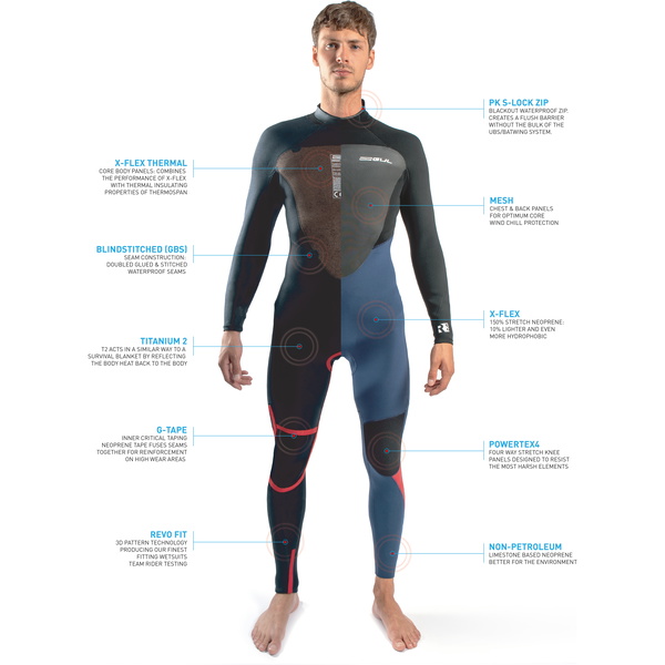 2026 Gul Heren Response 5/3mm Gbs Rug Ritssluiting Wetsuit RE1213-C1 - Black
