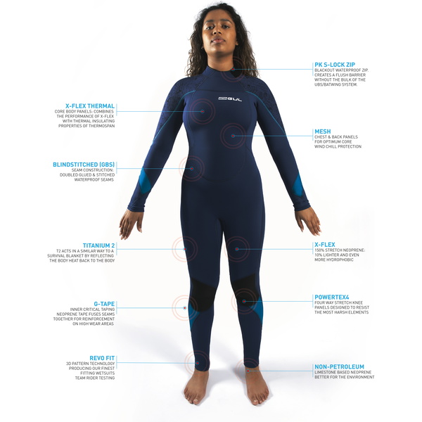 2025 Gul Womens Response 3/2mm GBS Back Zip Wetsuit RE1232-C1 - Teal / Marbel