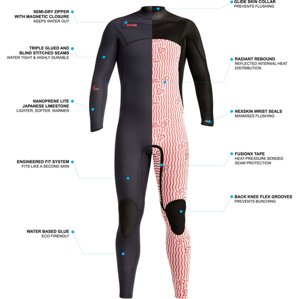 2024 Xcel Heren Infiniti LTD 4/3mm Borst Ritssluiting Wetsuit MN43Z2L9 - Black