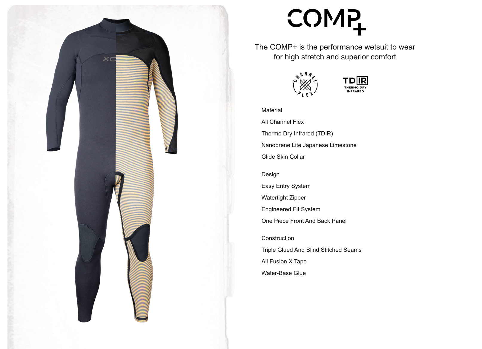 Comp+ wetsuit spec page, black fullsuit with a cream thermal lining panel and construction details