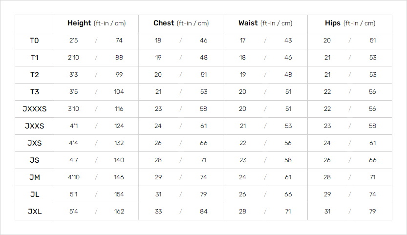 Gul Junior Wetsuits 19 Mens Size Chart