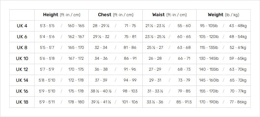 Nyord Womens Wetsuits 0 Size Chart