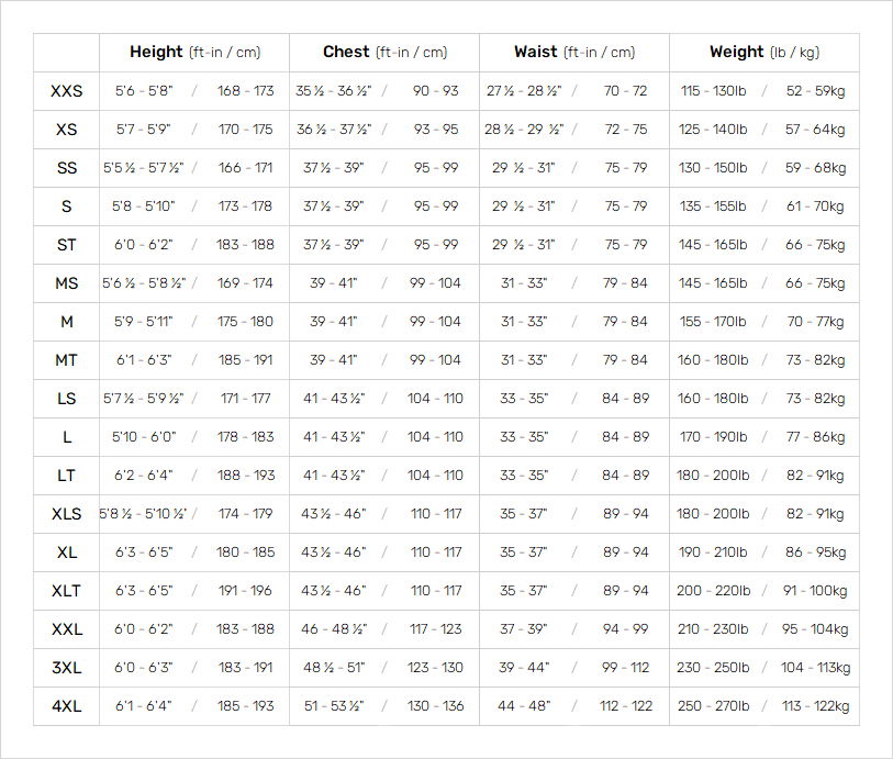 Oneill Mens Wetsuits 19 Mens Size Chart
