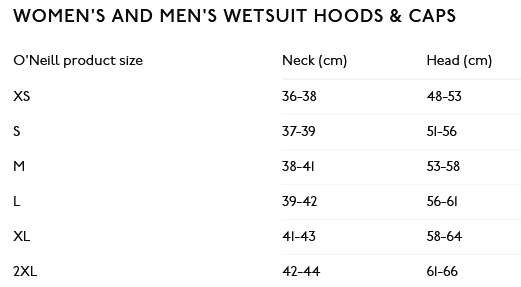 ONeill Beanies and Hoods 0 Matentabel
