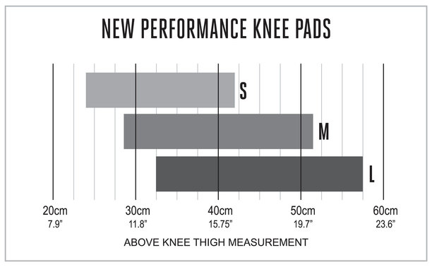 Spinlock Performance Kneepads 0 Matentabel