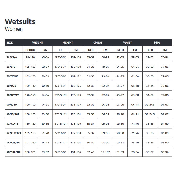 Prolimit Womens 2023 0 Matentabel
