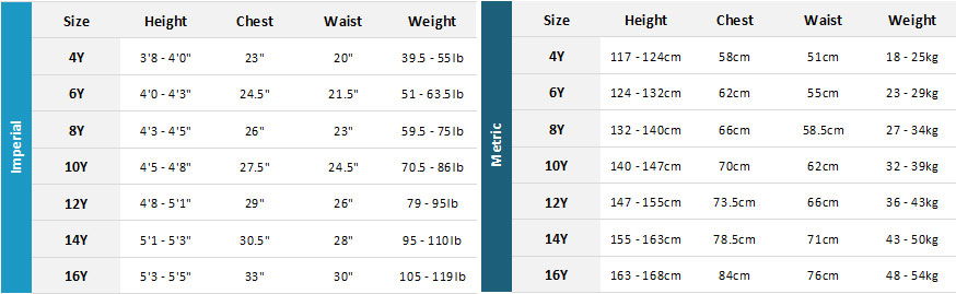 Xcel Junior Wetsuits 20 0 Size Chart