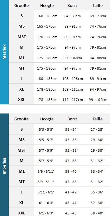 Animal Mens Wetsuits 19 Mens Matentabel