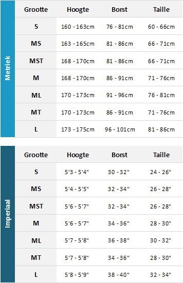 Animal Womens Wetsuits 19 Womens Matentabel