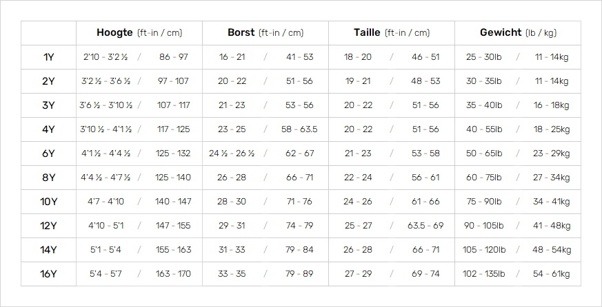 Billabong Junior Wetsuits 19 Mens Matentabel