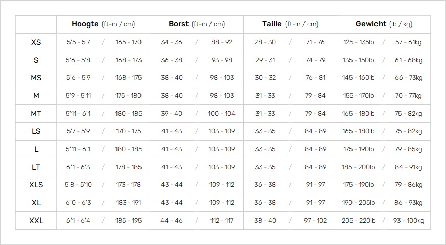 Billabong Mens Wetsuits 19 Mens Matentabel