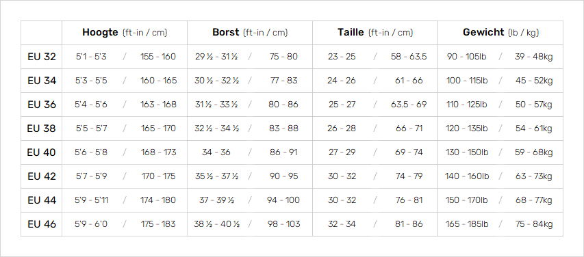 Billabong Womens Wetsuits 19 Womens Matentabel