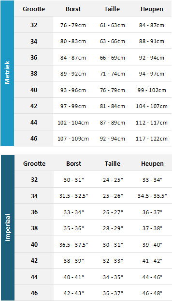 Gill Womens Wetsuits 19 Womens Matentabel