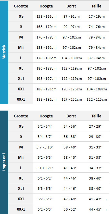 Gill Mens Drysuits 19 0 Matentabel