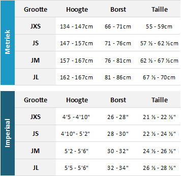 Gul Junior Drysuits 19 0 Matentabel