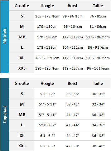 Gul Mens Drysuits 19 Mens Matentabel