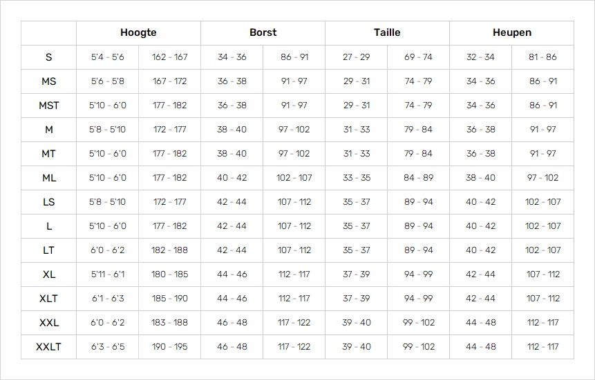 Gul Mens Wetsuits 19 Mens Matentabel