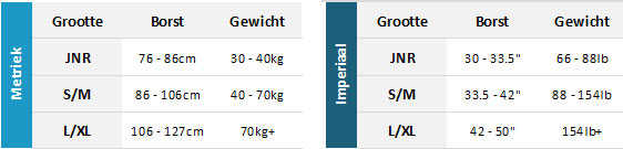 Gul Rec BA 19 0 Matentabel