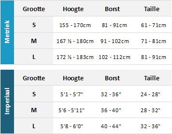 Gul Womens Drysuits 19 Womens Matentabel