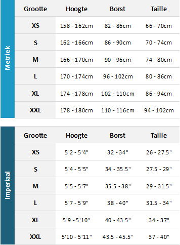 Helly Hansen Womens Marine Garments 19 Womens Matentabel