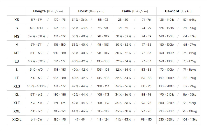 Nyord Mens Wetsuits 0 Matentabel