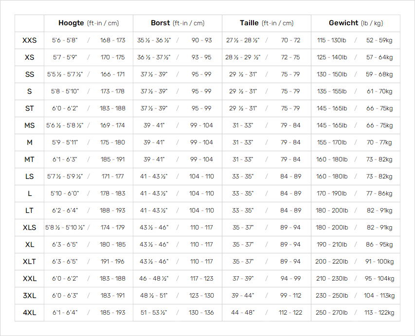 Oneill Mens Wetsuits 19 Mens Matentabel