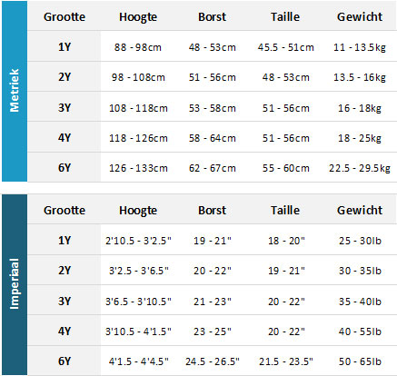 Oneill Toddler Wetsuits 19 Mens Matentabel