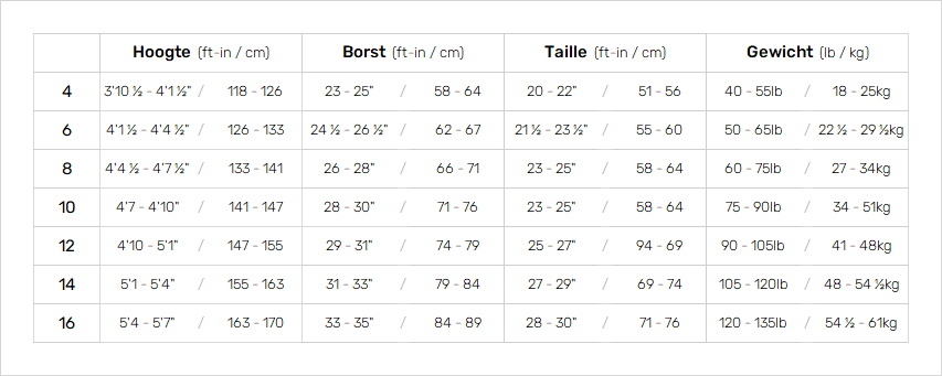 Oneill Junior Wetsuits 19 Mens Matentabel