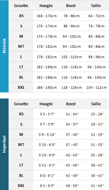 Palm Mens Wetsuits 19 Mens Matentabel