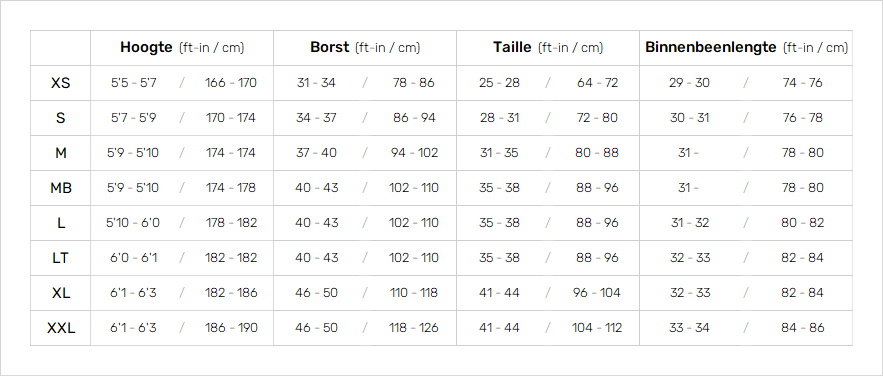 Palm Mens Drysuits 19 Mens Matentabel