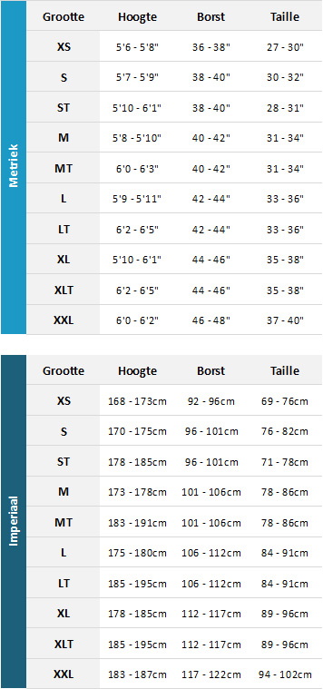 Prolimit Mens Wetsuits 19 Mens Matentabel