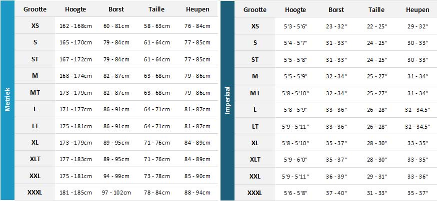 Prolimit Womens Wetsuits 2021 Womens Matentabel