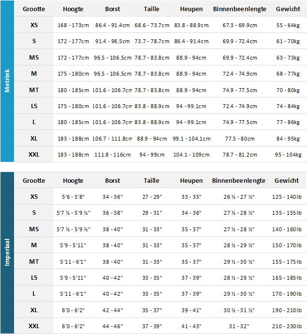Quiksilver Mens Wetsuits 19 Mens Matentabel