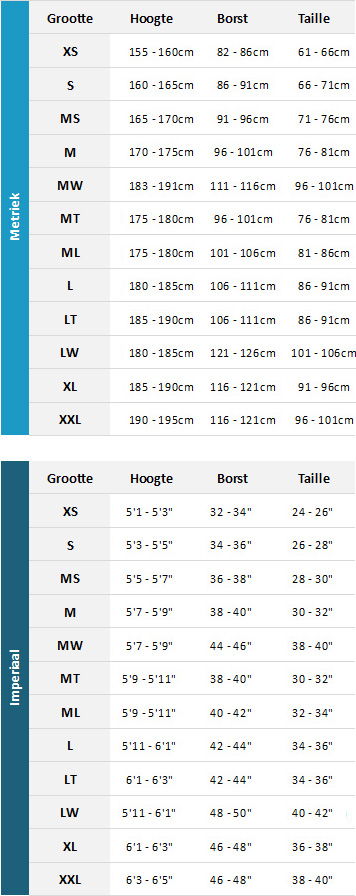 Typhoon Mens Wetsuits 19 Mens Matentabel