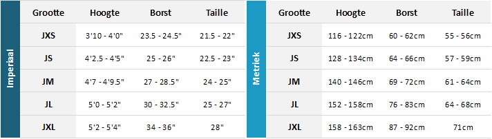 Gill Junior Wetsuits 22 0 Matentabel