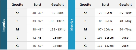 Spinlock Wing/ Foil PFD 22 0 Matentabel